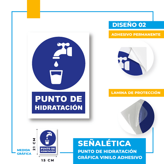 Punto de Hidratación