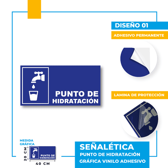 Punto de Hidratación