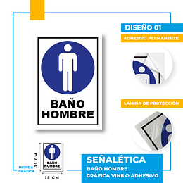 Baño Hombre