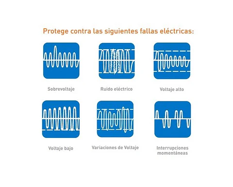 Estabilizador de Voltaje 3000VA 3kVA Servo