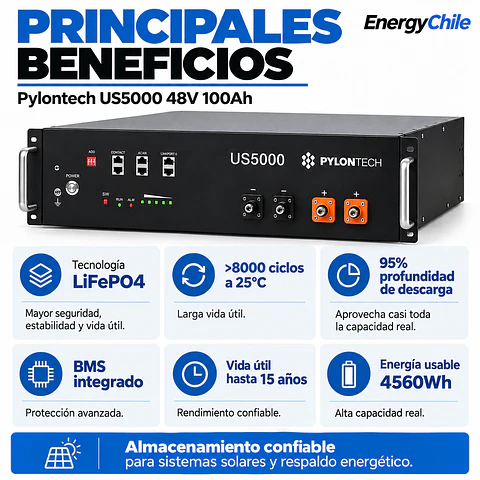 Batería de Litio Pylontech US5000 48V 4800Wh