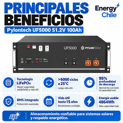 Batería de Litio Pylontech UF5000 51.2V 5120Wh