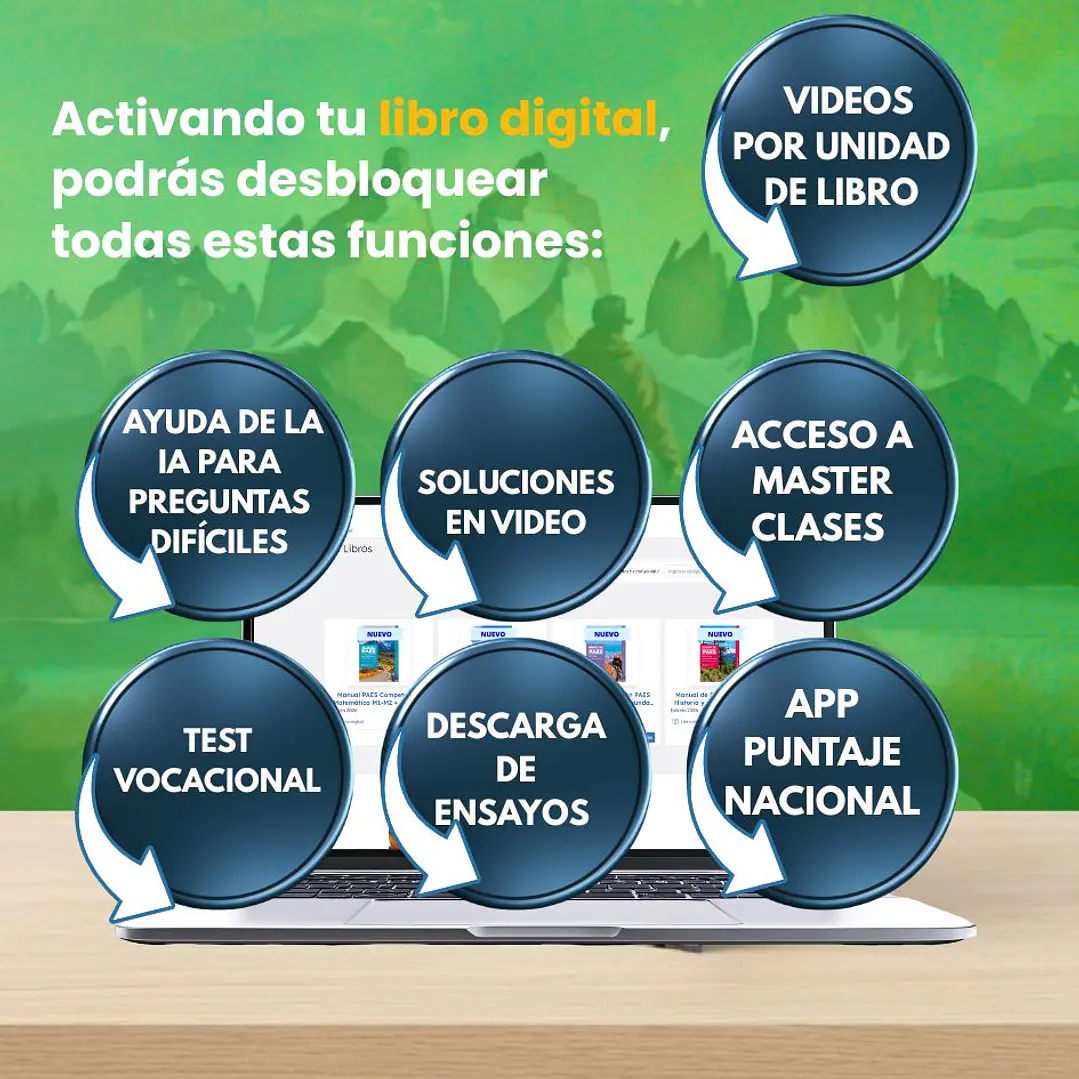2da Edición: Manual PAES Lectora + nutrIA  3