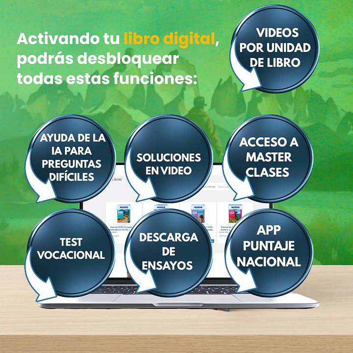 2da Edición: Manual PAES Lectora + nutrIA  3