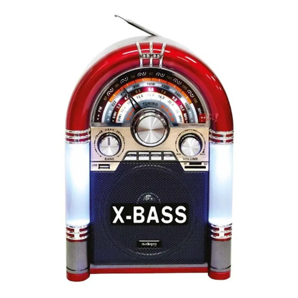 Radio Rockola Retro Bluetooth Portátil 5w - Ps 1