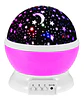 Lámpara Proyector De Estrellas Espantacuco Rosado - Ps - Miniatura 1