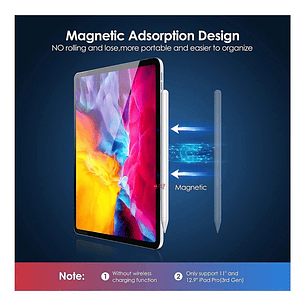 Lápiz Tablet Stylus Pen Para iPad - Ps