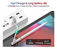 Lápiz Tablet Stylus Pen Para iPad - Ps - Miniatura 3