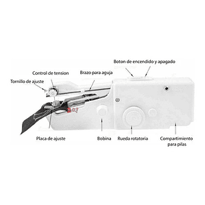 Maquina De Coser Mini Portátil - Ps