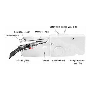 Maquina De Coser Mini Portátil - Ps