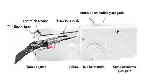 Maquina De Coser Mini Portátil - Ps