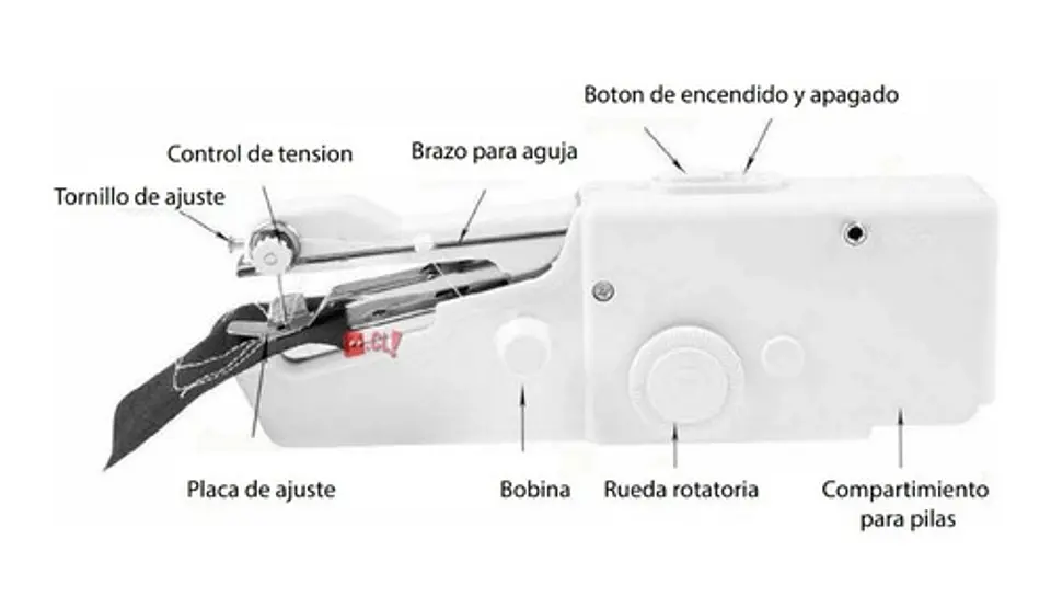 Maquina De Coser Mini Portátil - Ps 2
