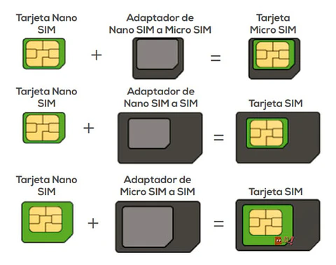 Adaptador Tarjetas Sim Varios Tamaños - Ps
