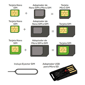 Adaptador Tarjetas Sim Varios Tamaños - Ps