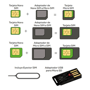 Adaptador Tarjetas Sim Varios Tamaños - Ps
