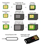 Adaptador Tarjetas Sim Varios Tamaños - Ps - Miniatura 2