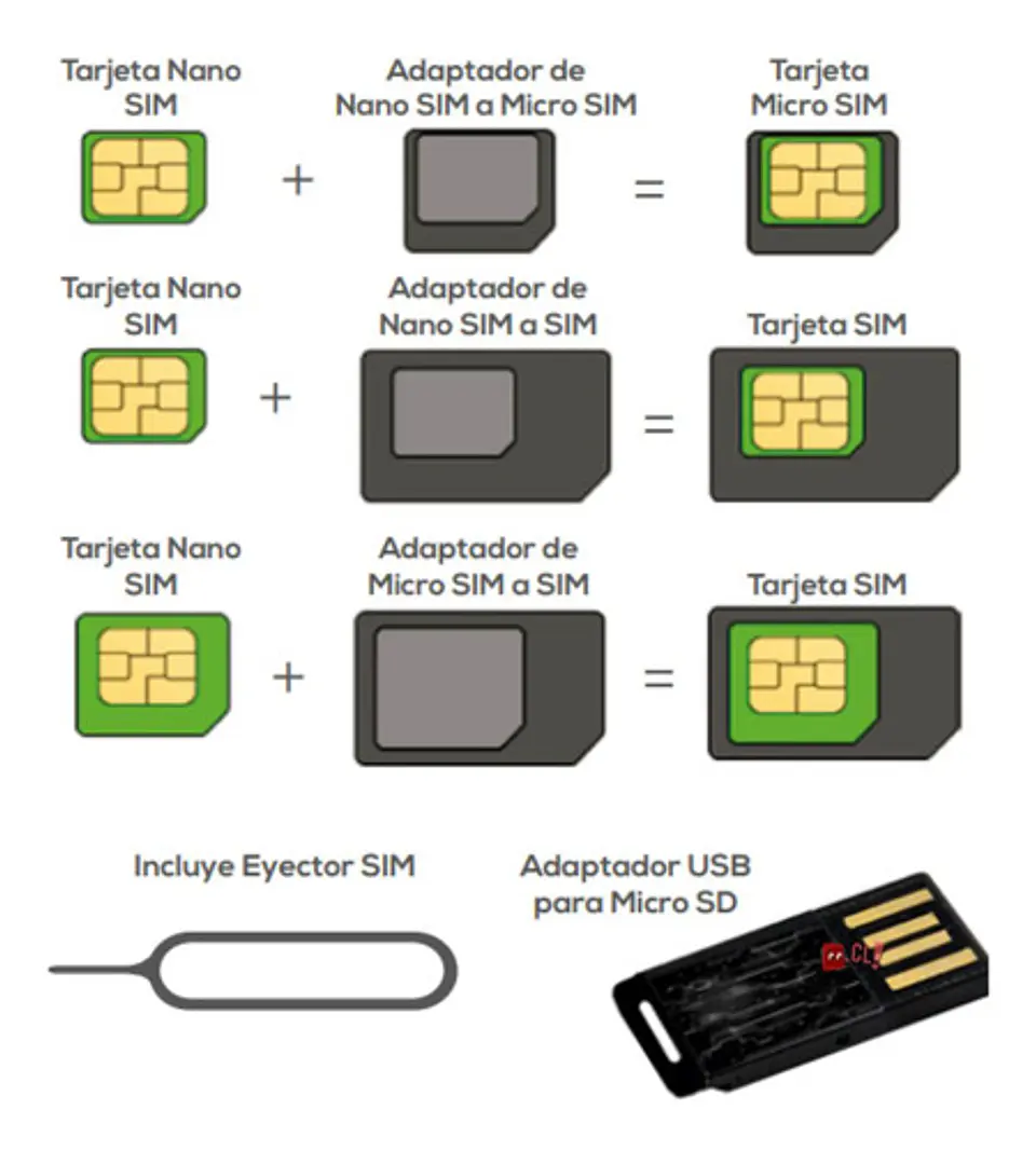 Adaptador Tarjetas Sim Varios Tamaños - Ps 2