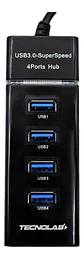 Hub Ultra Rápido Usb 4 Con Puertos 3.0 - Ps - Miniatura 2