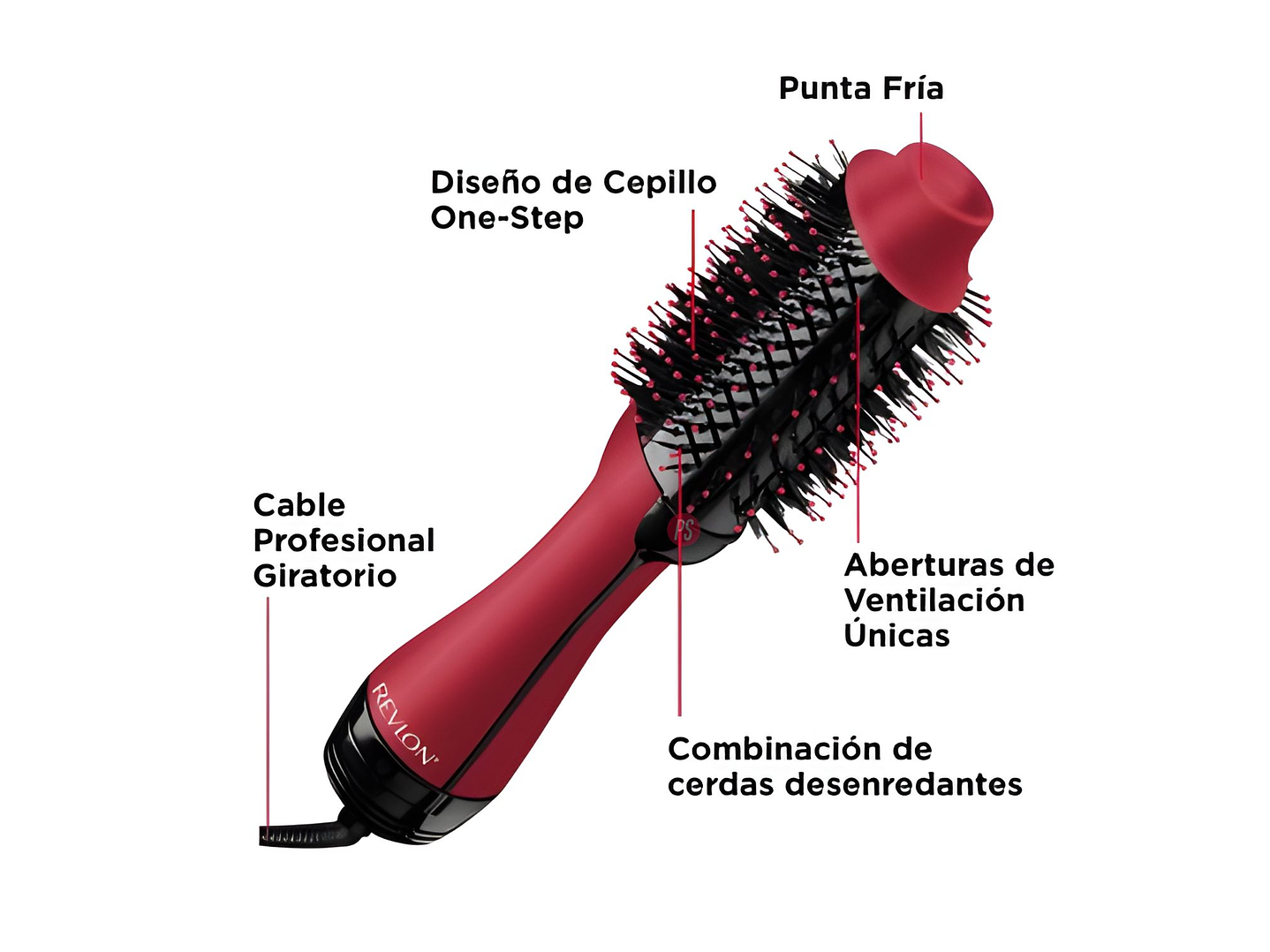 Cepillo Revlon One-Step 2en1 Secador y Voluminizador - PS 4