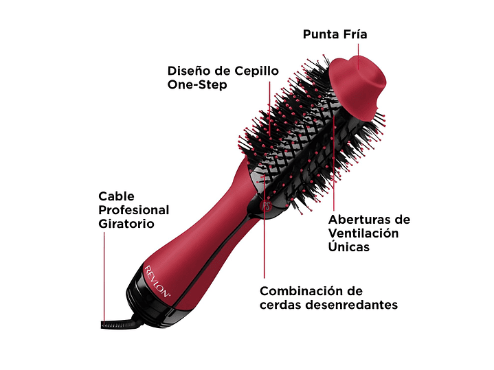 Cepillo Revlon One-Step 2en1 Secador y Voluminizador - PS 4