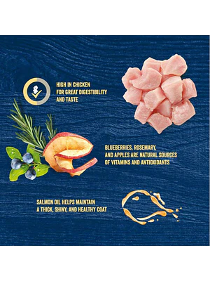 Brit Care Premium Pollo adulto raza Mediana 15kilos