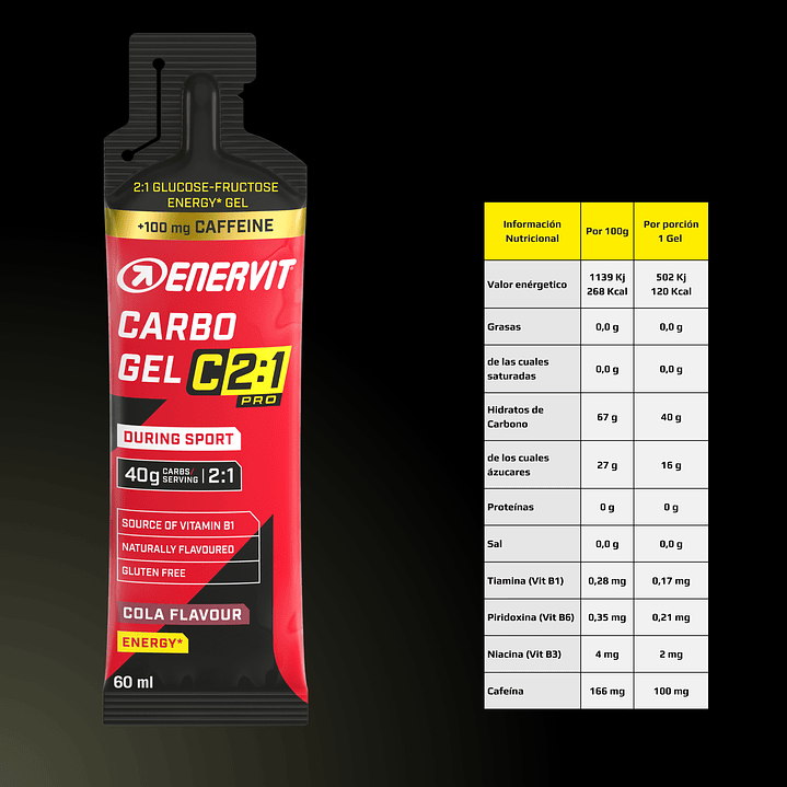 Enervit Carbo Gel 2:1 Pro + Caffeine 2