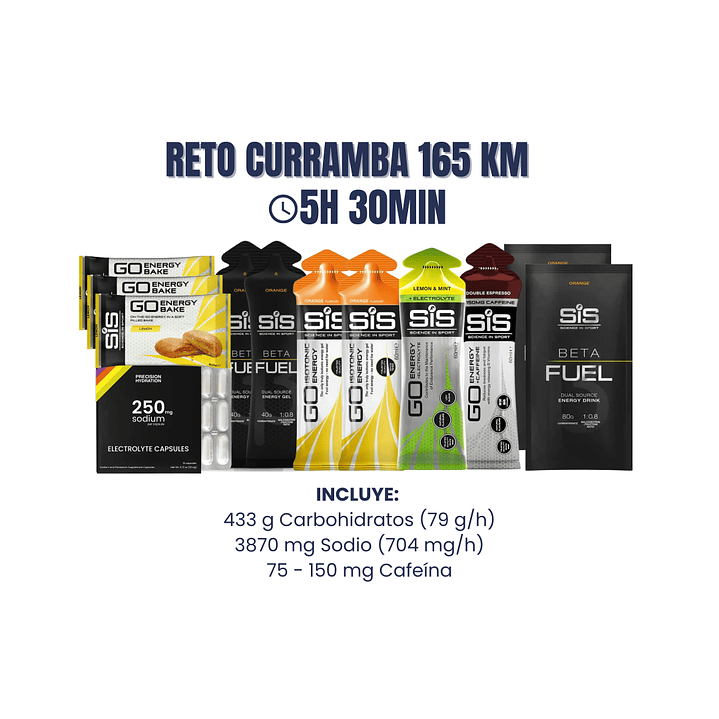 SIS– RETO CURRAMBA (165 KM / 5 H 30 MIN) 1