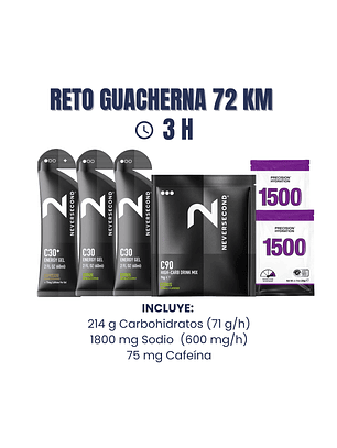 NEVERSECOND – RETO GUACHERNA (72 KM / 3H)