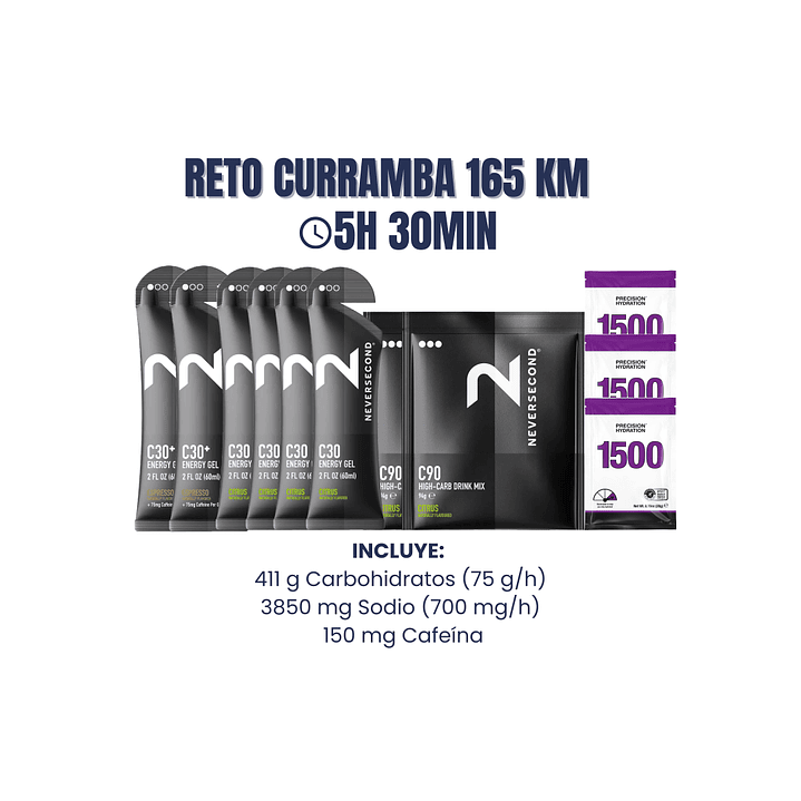 NEVERSECOND – RETO CURRAMBA (165 KM / 5 H 30 MIN) 1