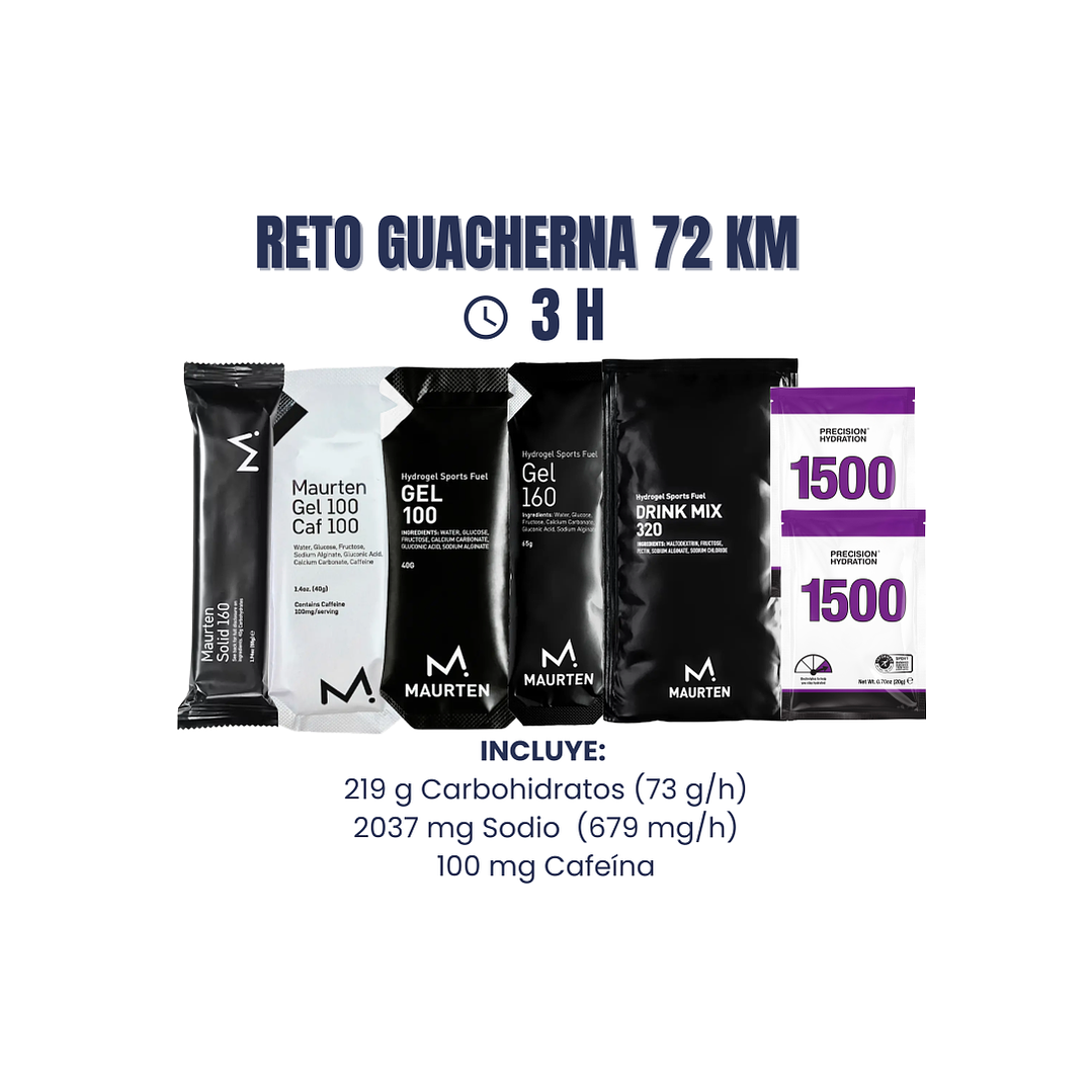 MAURTEN – RETO GUACHERNA (72 KM / 3H) 1