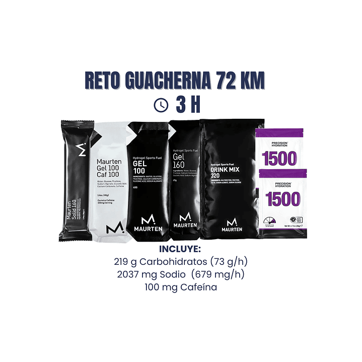 MAURTEN – RETO GUACHERNA (72 KM / 3H) 1