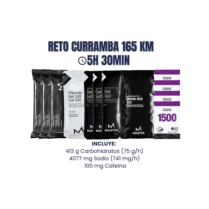 RETO CURRAMBA (165 KM / 5 H 30 MIN) 1