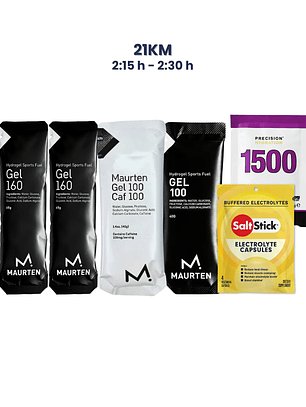 MAURTEN | 21K | 2:15 - 2:30 