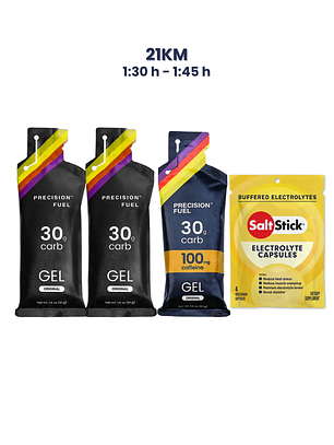 PRECISION FUEL & HYDRATION | 21K | 1:30 - 1:45 
