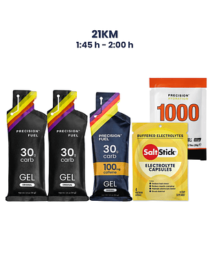 PRECISION FUEL & HYDRATION | 21K | 1:45 - 2:00 
