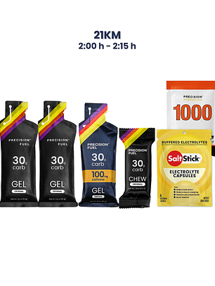 PRECISION FUEL & HYDRATION | 21K | 2:00 - 2:15 