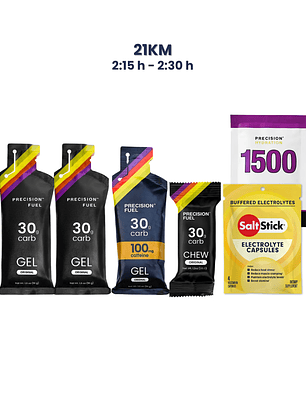PRECISION FUEL & HYDRATION | 21K | 2:15 - 2:30 