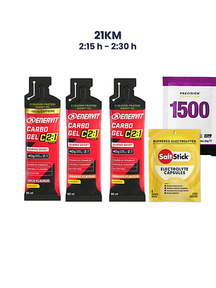 ENERVIT | 21K | 2:15 - 2:30 