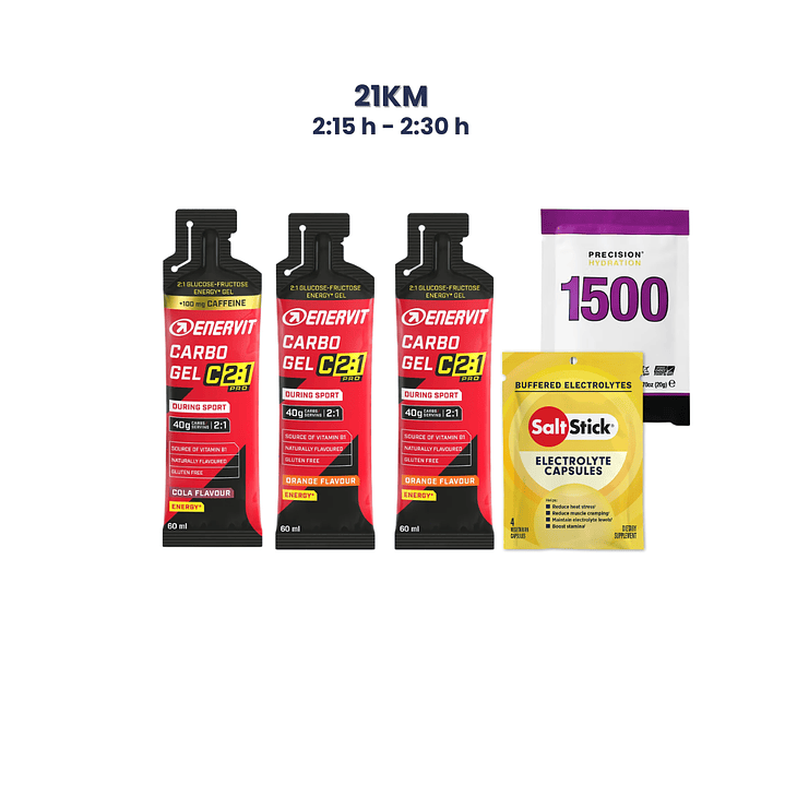 ENERVIT | 21K | 2:15 - 2:30  1