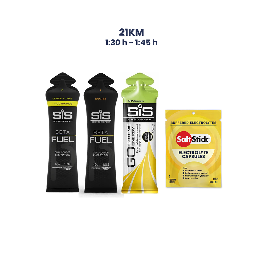 SIS | 21K | 1:30 - 1:45  1