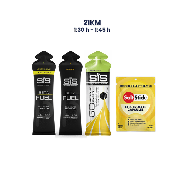 SIS | 21K | 1:30 - 1:45  1