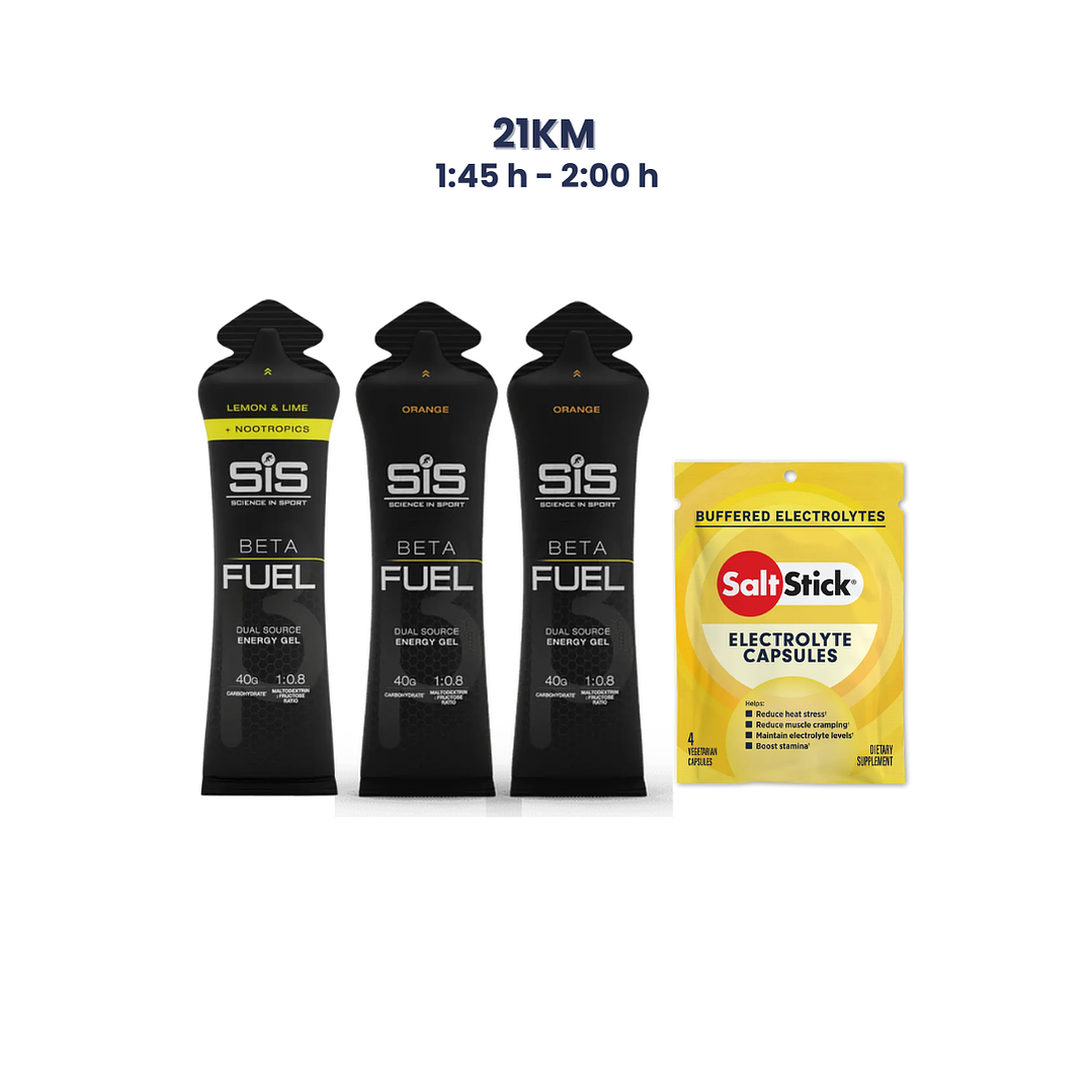 SIS | 21K | 1:45 - 2:00  1