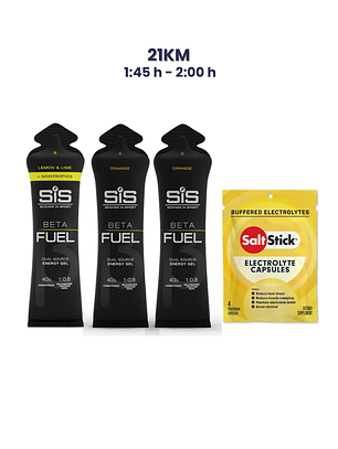 SIS | 21K | 1:45 - 2:00 