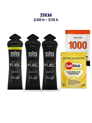 SIS | 21K | 2:00 - 2:15 