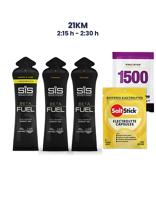 SIS | 21K | 2:15 - 2:30 