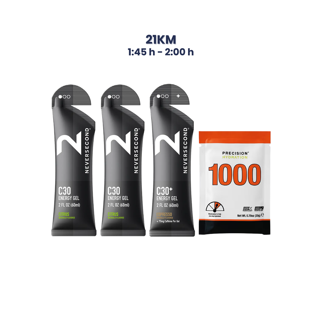 NEVERSECOND | 21K | 1:45 - 2:00  1