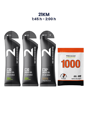 NEVERSECOND | 21K | 1:45 - 2:00 