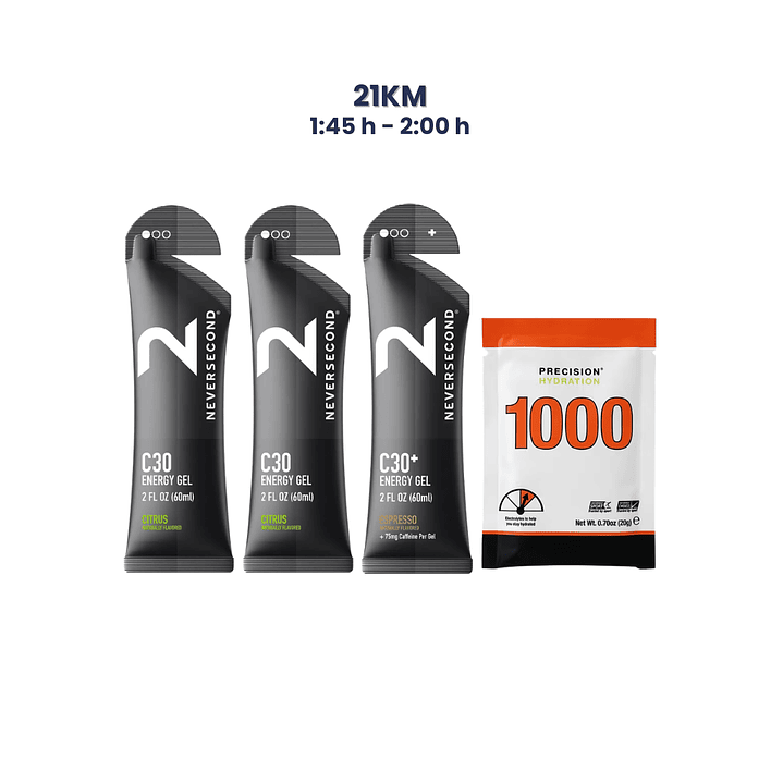 NEVERSECOND | 21K | 1:45 - 2:00  1