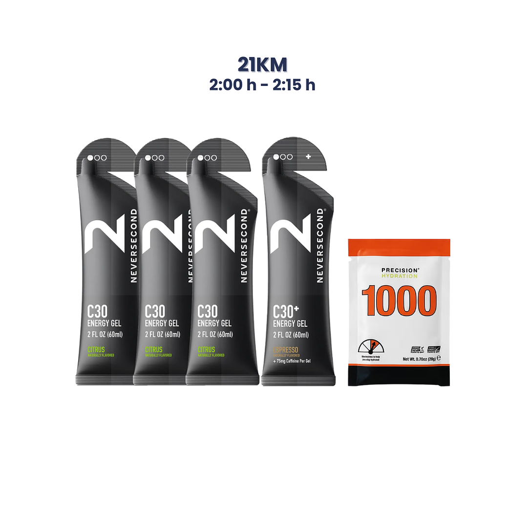 NEVERSECOND | 21K | 2:00 - 2:15  1