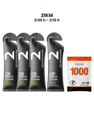 NEVERSECOND | 21K | 2:00 - 2:15 